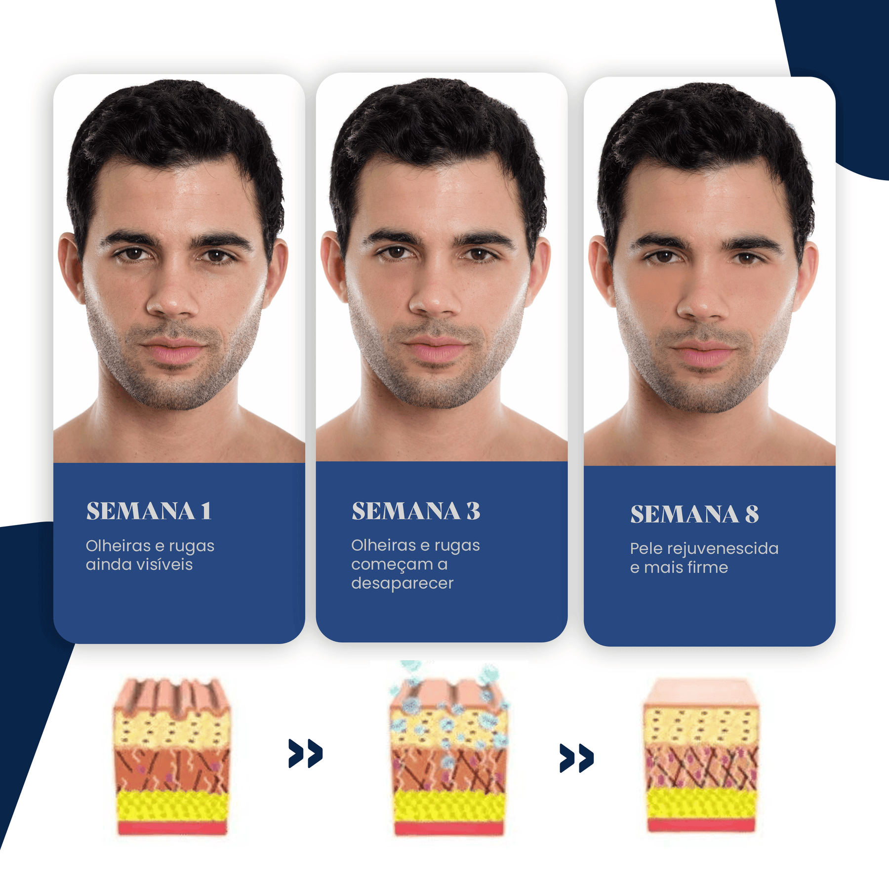 Protocolo DERMAVOX + BRINDES: Ferramenta SteelTouch Grátis + Guia da Pele Perfeita